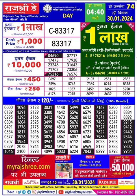 rajshree mangal weekly lottery result today|Latest Rajshree Lottery Updates & Download Rajshree Lottery .